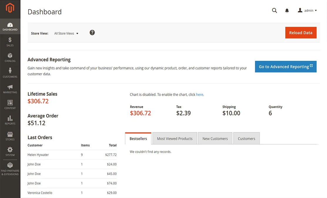 wordpress barındırma sekmeleri