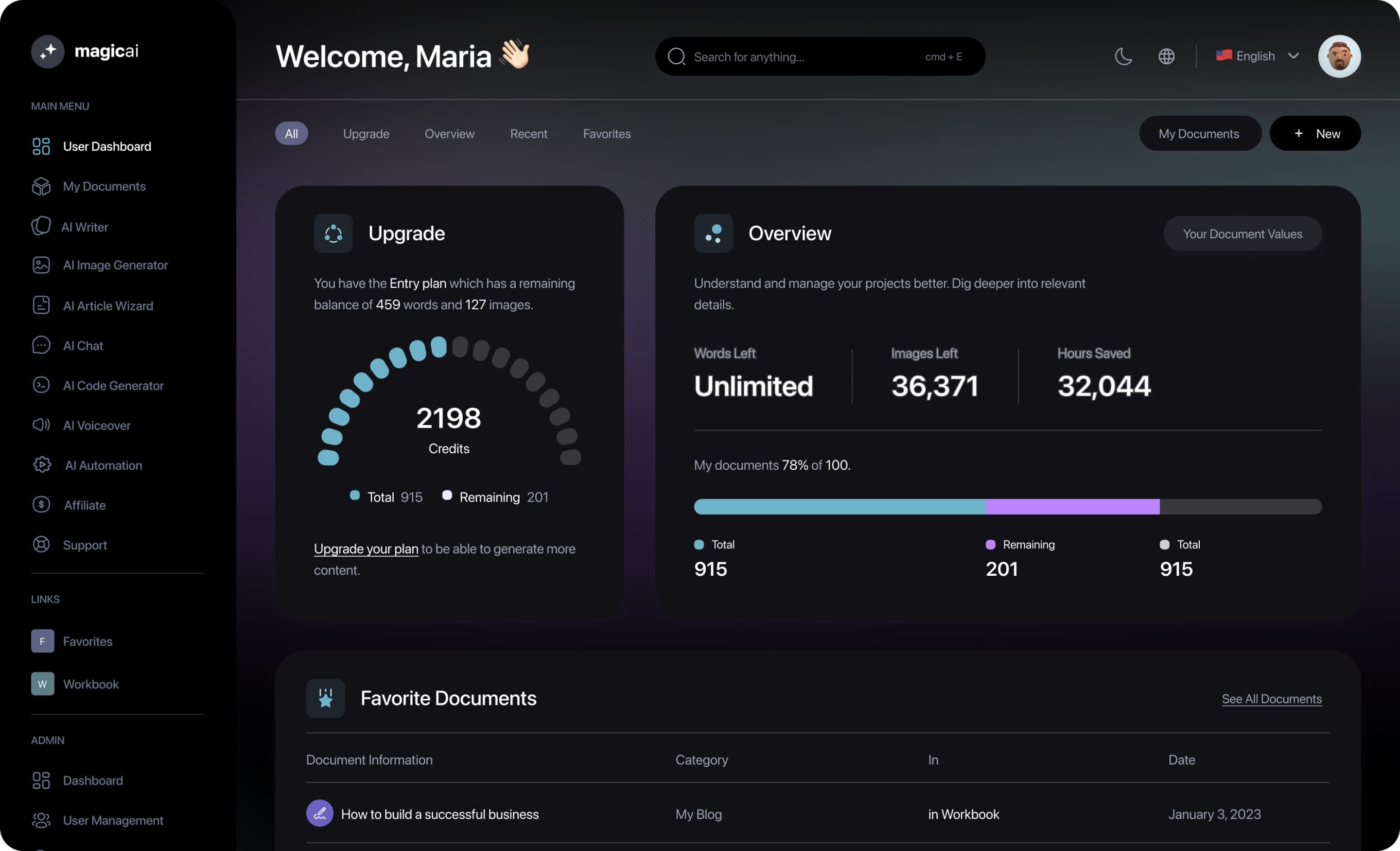 Image of v5 Evolution - Artificial Intelligence dashboard